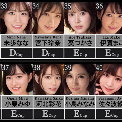 JAV CUP : A-M (Top100)