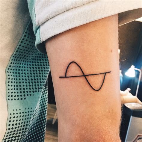 Wavelength Symbol