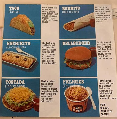 2 recipes from menu in 1986 WTC restaurant Windows on the world. : r ...