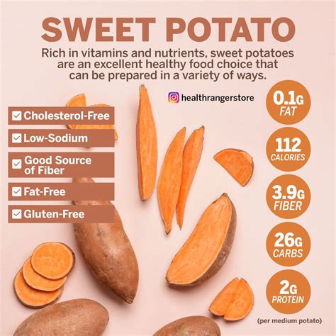 How Many Calories In A Whole Sweet Potato Nutrition Facts