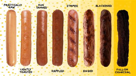 Best Hot Dog Buns: Do Your Dogs Right with the 7 Best Brands | Sporked