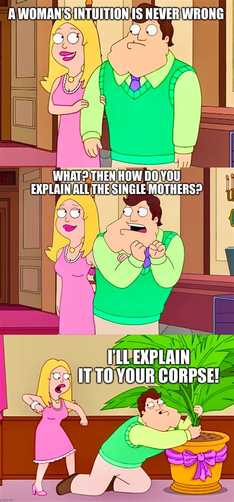 Not a proportionate response - Imgflip