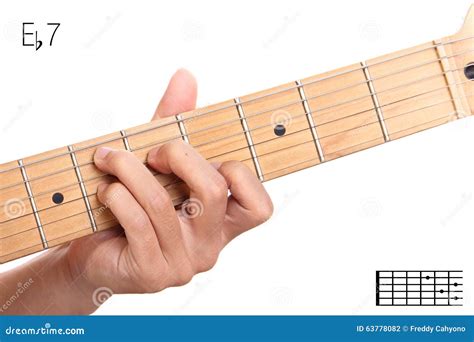 E Dominant Seventh Guitar Chord Tutorial Royalty-Free Stock Photography | CartoonDealer.com ...