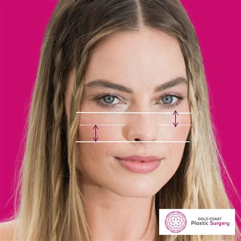 High vs Low Cheekbones: How do you know?