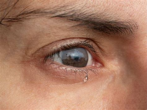 7 Spiritual Meanings of Tears from Right Eye and Left Eye - What Spiritual