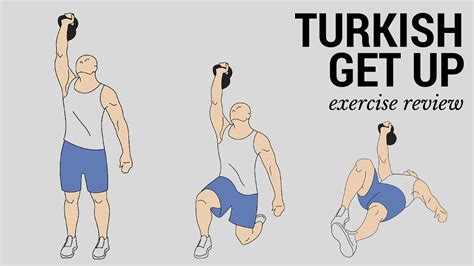 Turkish Get Up Exercise Review • Train Together