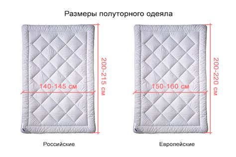 Размеры полуторного одеяла: стандартные длина и ширина в сантиметрах ...