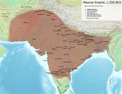 What is an Empire?