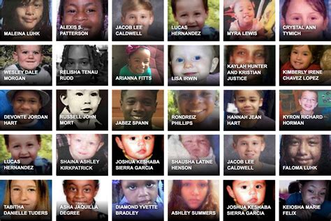 Virginia Missing Kids 2025