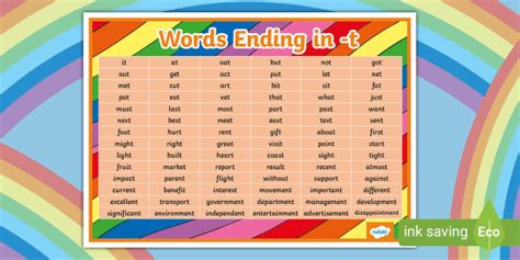 Words Ending in -t Word Mat