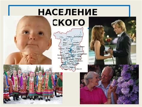 Население Пермского края. - география, презентации