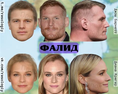 Переосмысленная расовая классификация (часть первая) | Пикабу