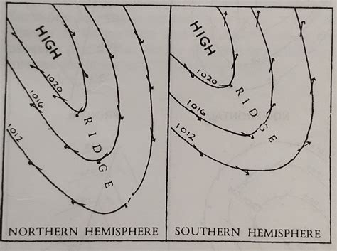 Trough Definition Geography at Aaron Preece blog