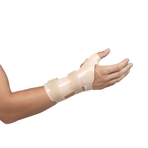 Férula Para Tendinitis De Quervain: Guía Completa Para Su Uso – NRGU