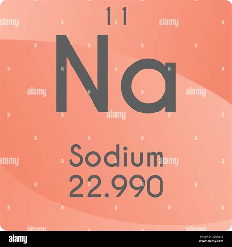 Element sodium atom diagram hi-res stock photography and images - Alamy