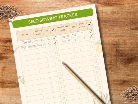 Square Foot Garden Guide, Printable Garden Grid, Raised Bed Planner ...
