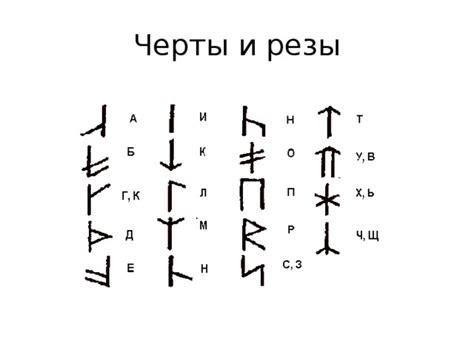 Внеклассное мероприятие "День славянской письменности"