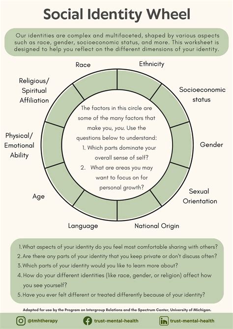 CBT Techniques: 25 Cognitive Behavioral Therapy Worksheets - Worksheets ...