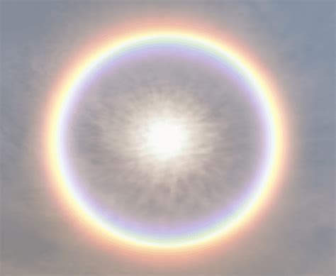 Do Rainbows Touch the Ground or Not? - (Let's Check this!)