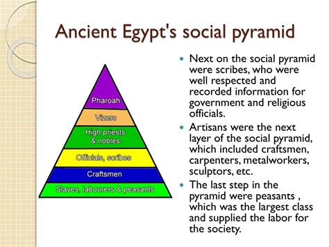 PPT - Daily life in Ancient Egypt PowerPoint Presentation, free ...