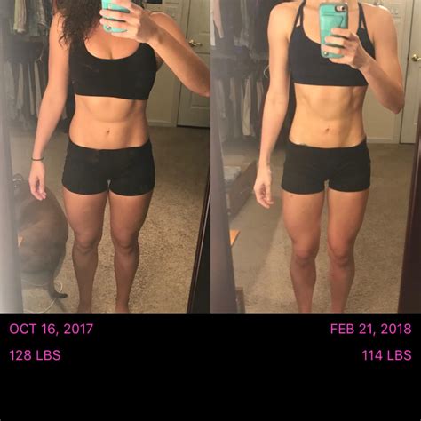F/23/5’4.5” [128 lbs > 114 lbs = -14 lbs] (4 months) : r/progresspics