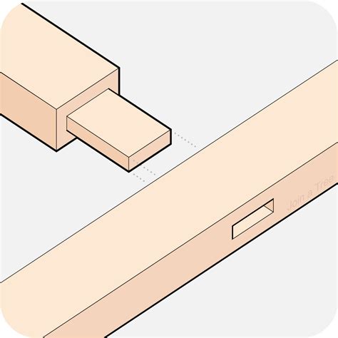Mortise And Tenon Joint