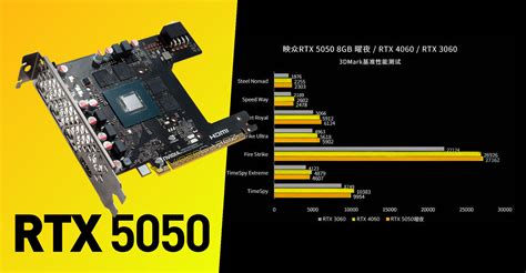 Northnatt Leaked Porn