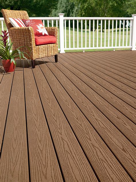 Cheapest Composite Decking