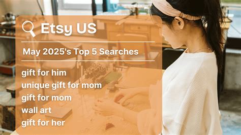 Is Etsy Insider Right for You? - eRank Help