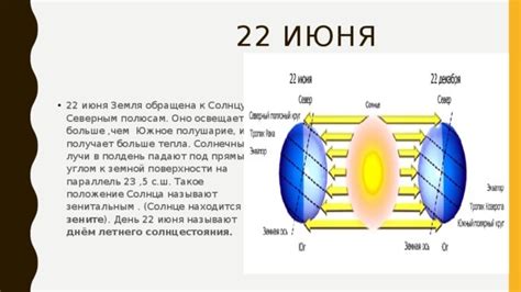 Презентация по теме "Орбитальное движение Земли"