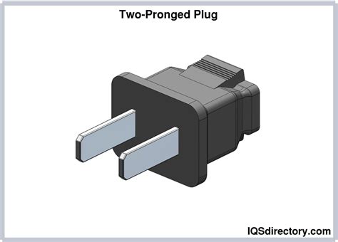 Types of Electrical Plugs