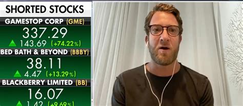 Dave Portnoy's sex tape leak with Sydney Raines sparks Barstool Sports stock plunge as model ...