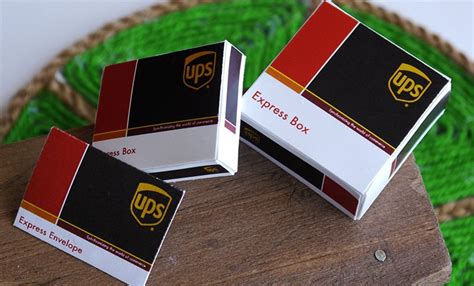 UPS Flat Rate Boxes Explained: Sizes, Costs & Pros