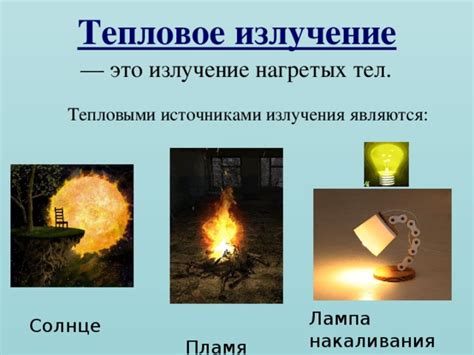 Виды излучений. Спектры.