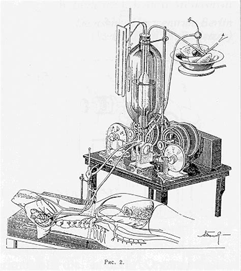 10 Greastest Inventions Made By The Soviet Union