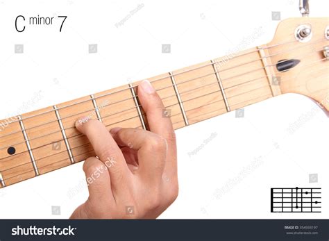 Cm7 Guitar Chord