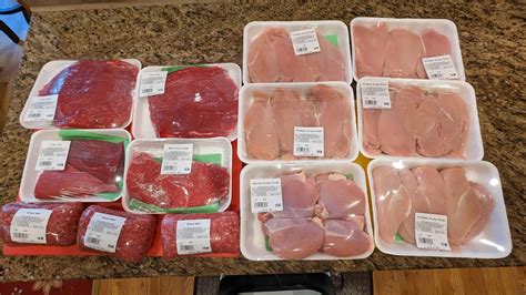 What $100.75 will get you at Frontier Meats in Waxhaw : r/Charlotte