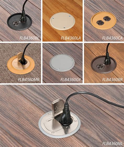 Electrical Outlets For The Floor at Bennie Scott blog