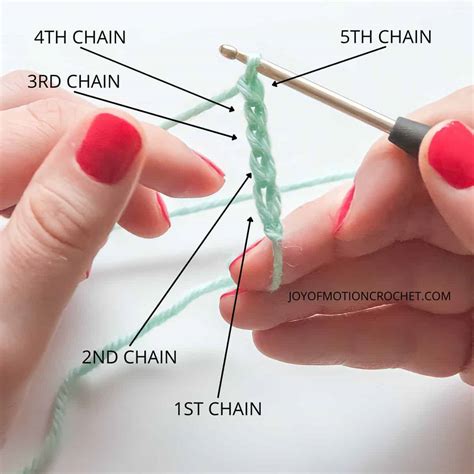 How to Chain Stitch Crochet 101 - Easy Step By Step Guide