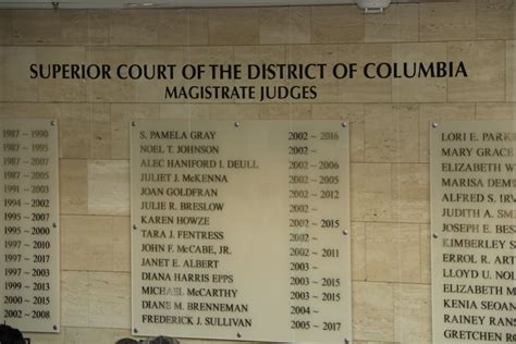 Magistrate Judges Names Added to Moultrie Courthouse Wall | District of ...