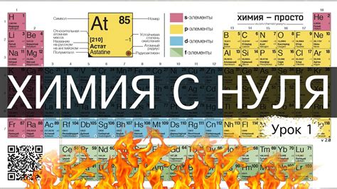 Химия - просто. Урок 1 "ПСЭ" - YouTube