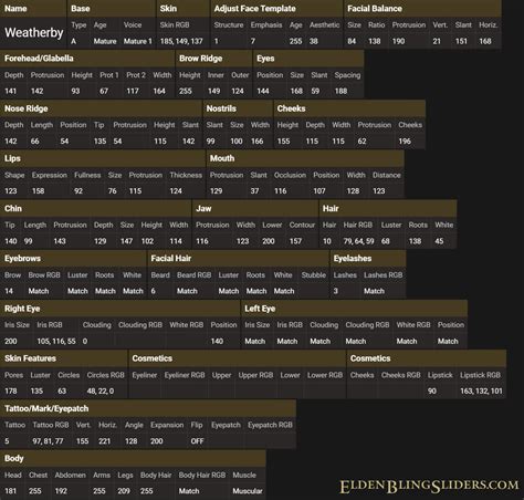 Posting my old female sorceress sliders here as well (unintentionally looks like discount Megan ...