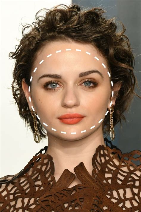 What Is My Face Shape? A Guide to All 8 Types