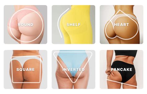 Butt Shape Chart A Study In ASS Tronomy • Butt Shapes Print