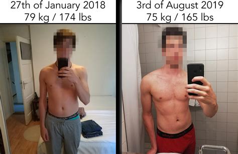 M/25/5'11" [174 lbs to 165 lbs] (1 year; 6 months) : r/Brogress
