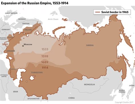 Russian Empire Map 1914