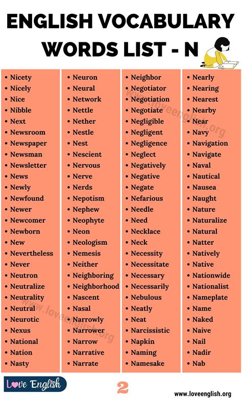 220 Words that Start with N | Words Starting with N in English - Love ...