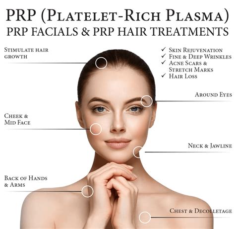PRP (Platelet Rich Plasma) Treatment - Turkey Istanbul Medical