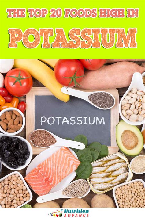 Printable Potassium Food Chart