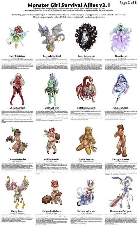 Pin on Salvamentos rápidos